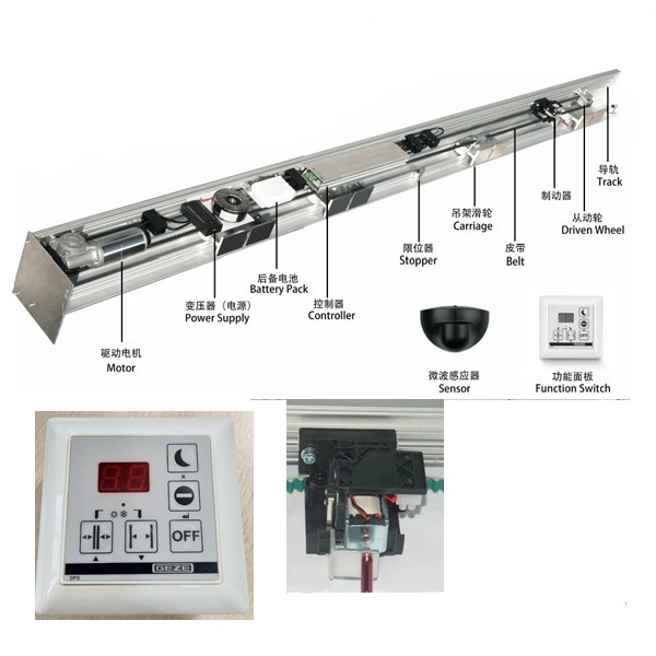 The Parts Of Ec Sliding Door Operator Manufacturers Suppliers Caesardoor The Parts Of Ec Sliding Door Operator, Sliding Door Parts