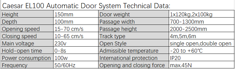 EL100 technical data