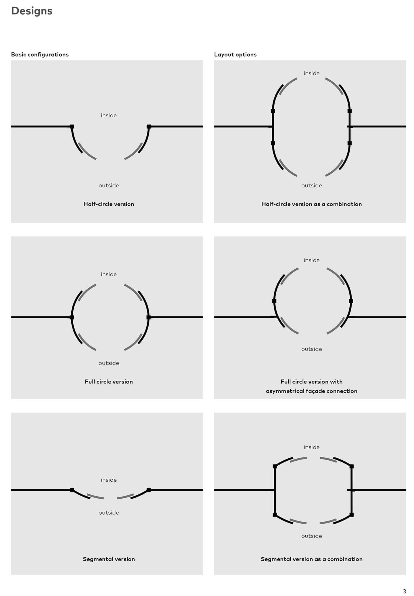 automatic-curved-door