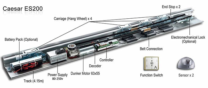 ES 200 Automatic Sliding Door Operator