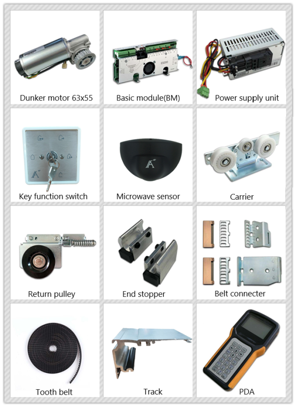 Automatic sliding door accessories & partsES200,ECdrive,SLM supplier