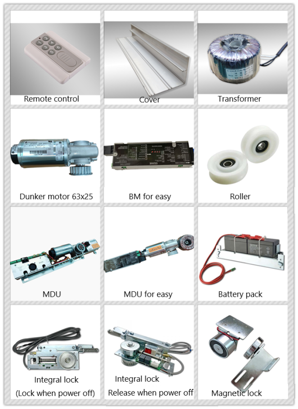 Automatic sliding door accessories & partsES200,ECdrive,SLM supplier