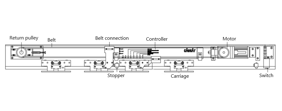 EL100-automatic-door-operator